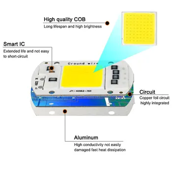 4 buc COB Lampă cu LED-uri Chip 10W 20W 30W 50W LED COB Bec Lampa 220V IP65 Inteligent IC Driver Rece/ Cald Alb LED lumina Reflectoarelor Proiector