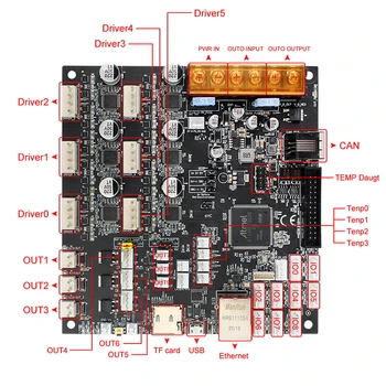 Duet 3 Placa de baza 6HC 32 Bit Electronice de Bord Duet 3 Furnizarea de Conectivitate Ethernet Pentru Imprimante 3D Masini CNC