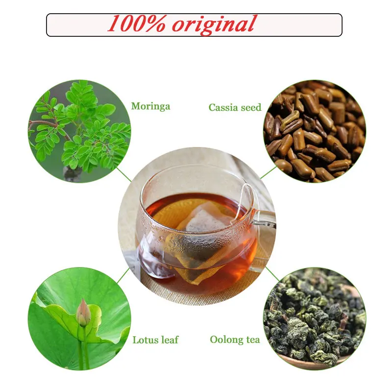 ceaiuri care ajută la pierderea grăsimilor burta